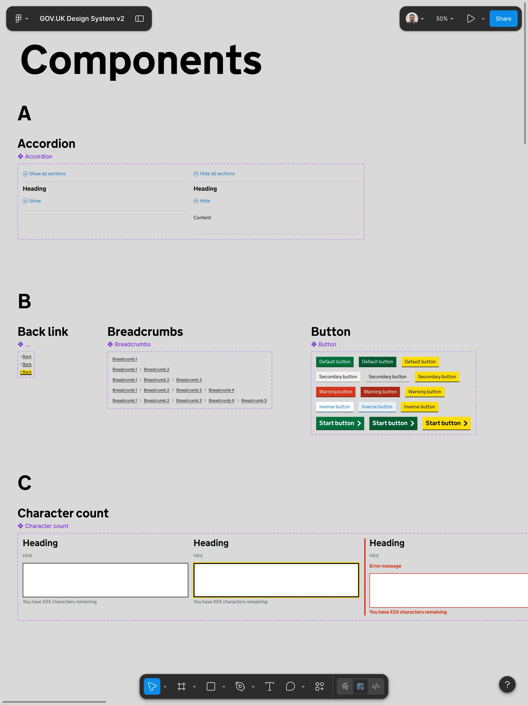 Screenshot of a Figma file showcasing: accordion, breadcrumbs, back link, button, and character count components from the GOV.UK Design System.